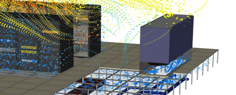 NDC Solutions es el líder en análisis CFD.